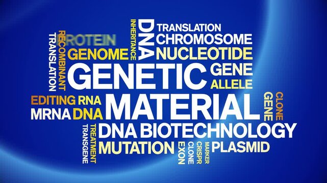 Genetic Material animated word cloud-text design animation tag kinetic typography seamless loop.