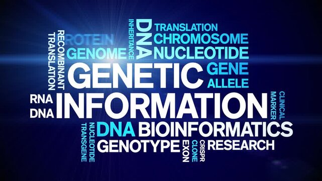 Genetic information animated word cloud-text design animation tag kinetic typography seamless loop.