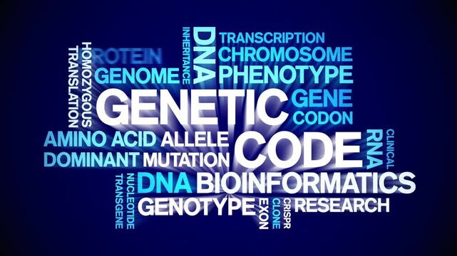 Genetic Code animated word cloud-text design animation tag kinetic typography seamless loop.