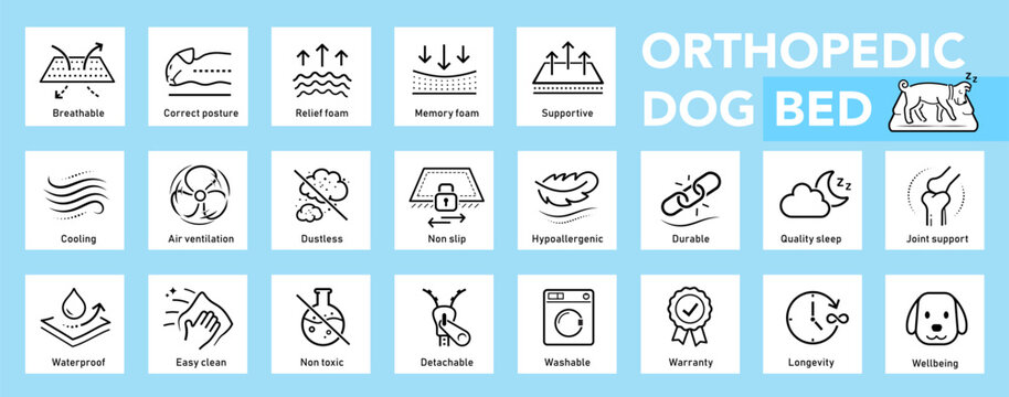 Orthopedic dog beds set icons. The outline icons are well scalable and editable. Contrasting elements are good for different backgrounds. EPS10.