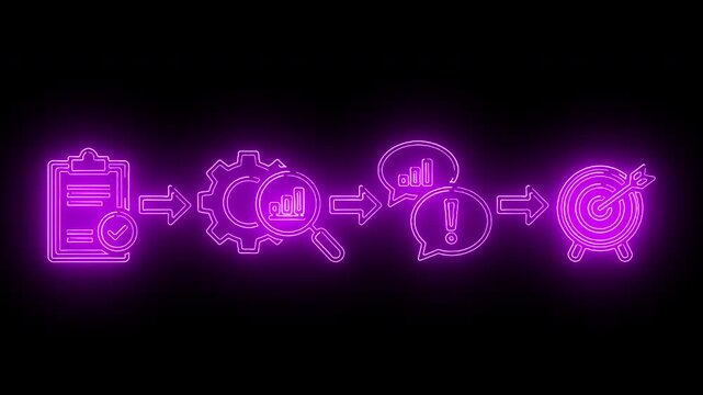 Neon purple flowchart icons on a black background with a white border at the bottom.