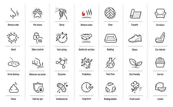 Pet odour stain removers icon set. The outline icons are well scalable and editable. Contrasting vector elements are good for different backgrounds. EPS10.
