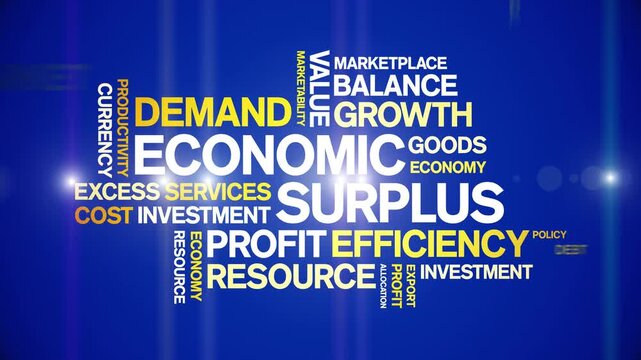 Economic Surplus animated word cloud-text design animation tag kinetic typography seamless loop.