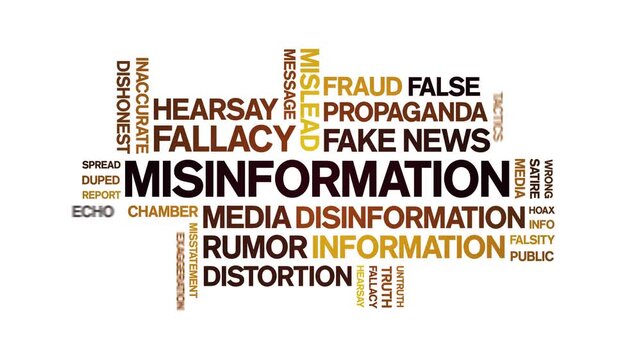 Misinformation animated word cloud-text design animation tag kinetic typography seamless loop.