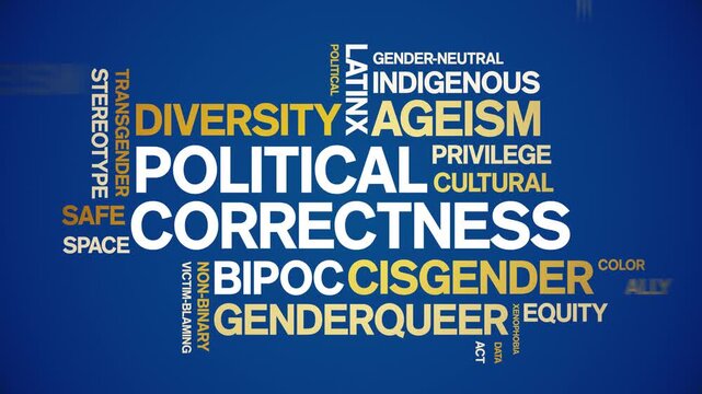 Political Correctness animated word cloud-text design animation tag kinetic typography seamless loop.