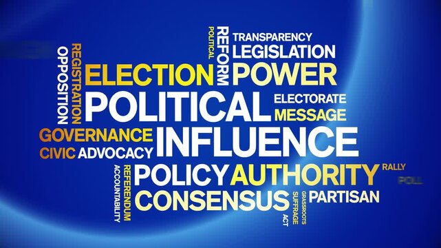 Political influence animated word cloud-text design animation tag kinetic typography seamless loop.