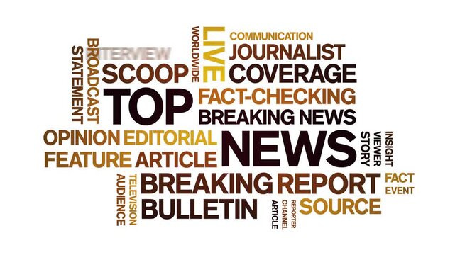 Top News animated word cloud-text design animation tag kinetic typography seamless loop.