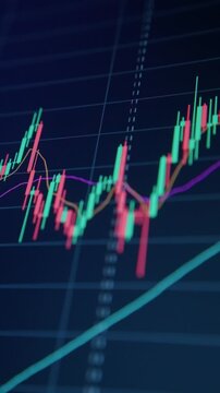 Chart Shows Trends. Price Movements And Indicators Analyzed. Technical Chart Displaying Volatility And Shifts. Market Behavior Visualized Through Candlesticks And Moving Averages