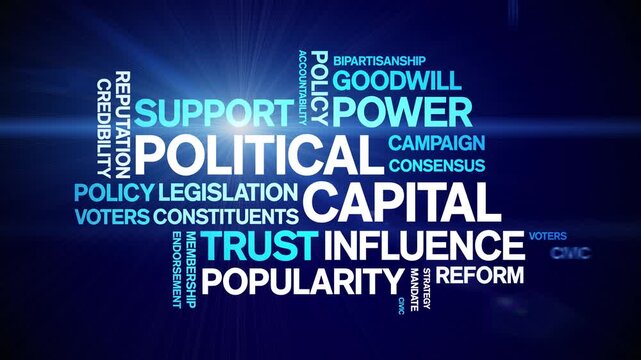 Political Capital animated word cloud-text design animation tag kinetic typography seamless loop.