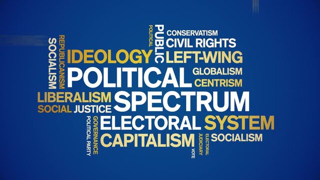 Political Spectrum animated word cloud-text design animation tag kinetic typography seamless loop.