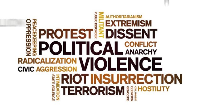 Political Violence animated word cloud-text design animation tag kinetic typography seamless loop.