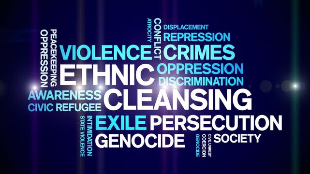 Ethnic Cleansing animated word cloud-text design animation tag kinetic typography seamless loop.