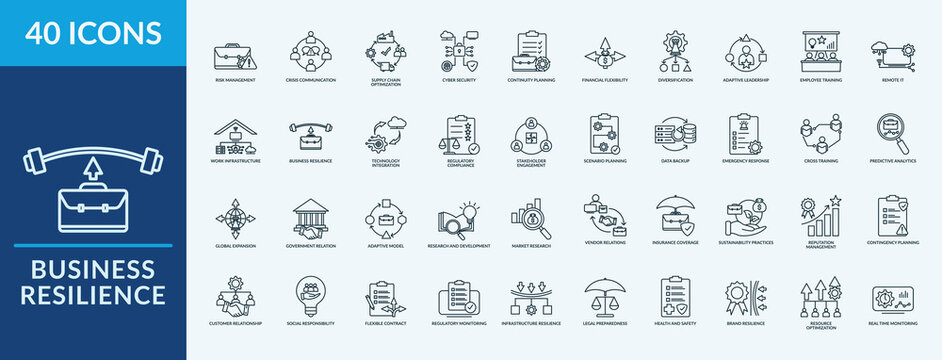 Business Resilience - Icon Collection. Thin Outline Set contains such Icons as risk management, continuity planning, financial flexibility and more. Simple web icons set