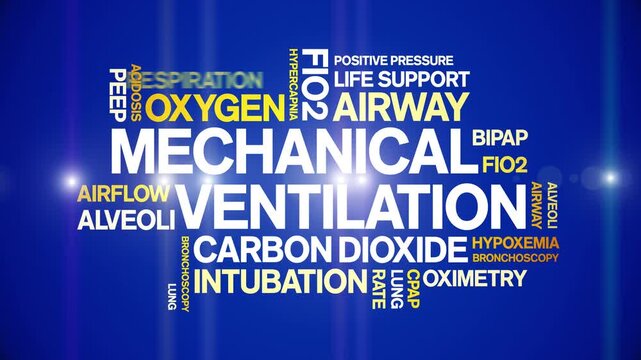 Mechanical Ventilation animated word cloud-text design animation tag kinetic typography seamless loop.