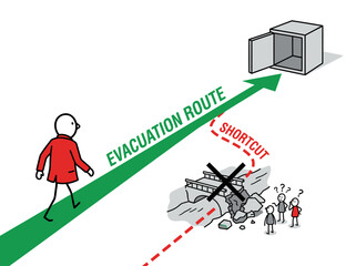Man follows evacuation route to safety avoiding shortcut. Vector Illustration. EPS Editable