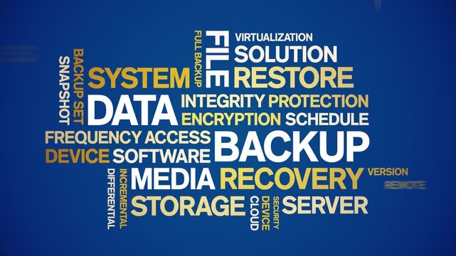 Data Backup animated word cloud-text design animation tag kinetic typography seamless loop.
