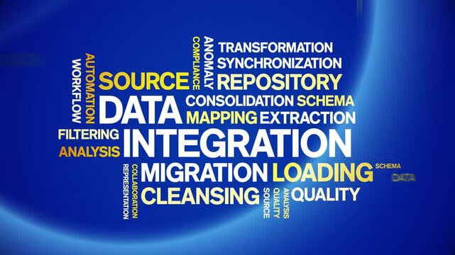 Data integration animated word cloud-text design animation tag kinetic typography seamless loop.