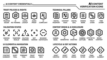 AI content credentials and provenance verification metadata icons