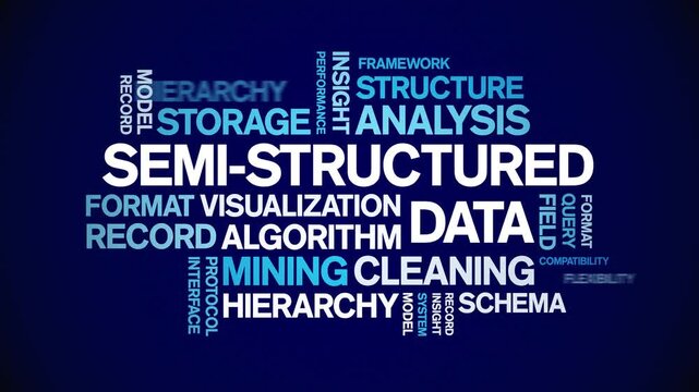 Semi-Structured data animated word cloud-text design animation tag kinetic typography seamless loop.