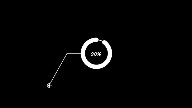 90% percent call out pie chart motion graphic animation on black background . Animated of white 90 percent circle loading icon pie chart diagrams and business reports.