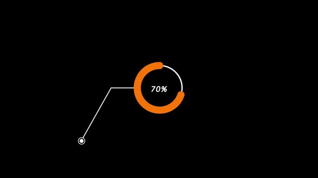 70% percent call out pie chart motion graphic animation on black background . Animated of orange 70 percent circle loading icon pie chart diagrams and business reports.
