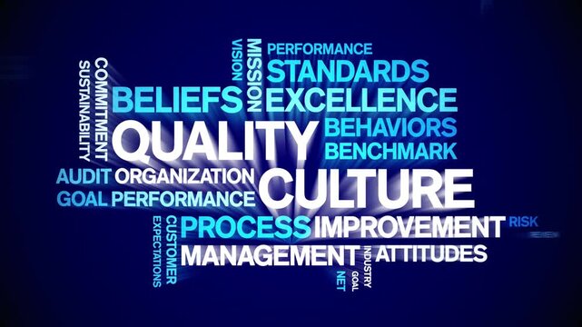 Quality Culture animated word cloud-text design animation tag kinetic typography seamless loop.