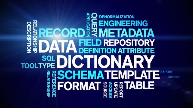Data Dictionary animated word cloud-text design animation tag kinetic typography seamless loop.