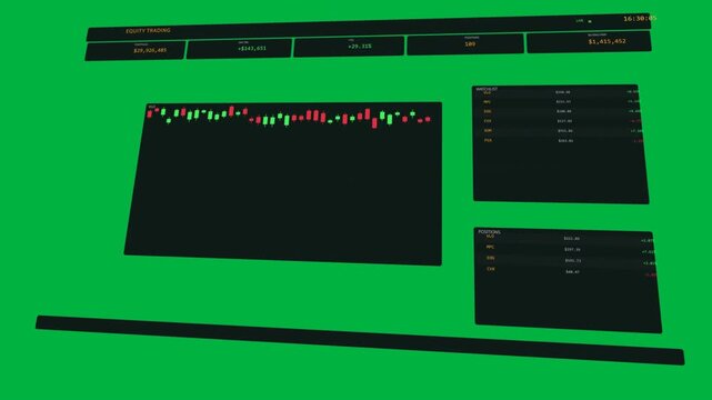 Time ticking, camera tilting, rotating, trading UI showing candles, panels updating on clear bg