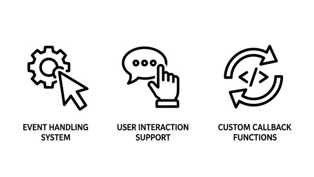 Icons for event handling system, user interaction support, and custom callback functions: cursor clicking gear, hand touching speech bubble, and code loop.