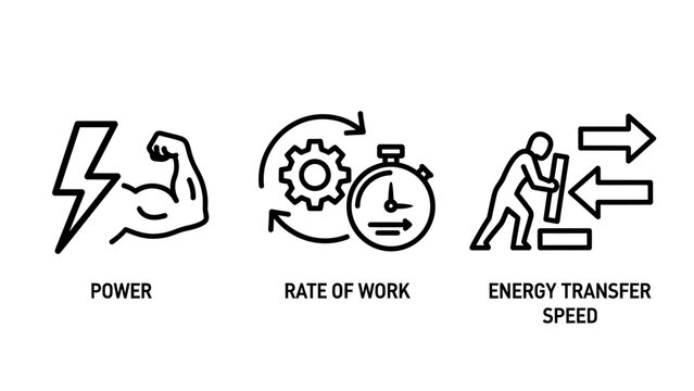 Set of icons representing power, rate of work, and energy transfer speed, with a clean, modern line art style.