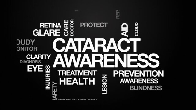 cataract awareness concept Animated Tag Word Cloud kinetic typography, Text Design Animation typography seamless loop video motion graphics Intro Wordart 