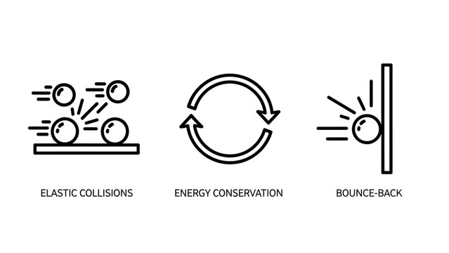Elastic Collisions, Energy Conservation, Bounce-Back Icons - Vector Graphic