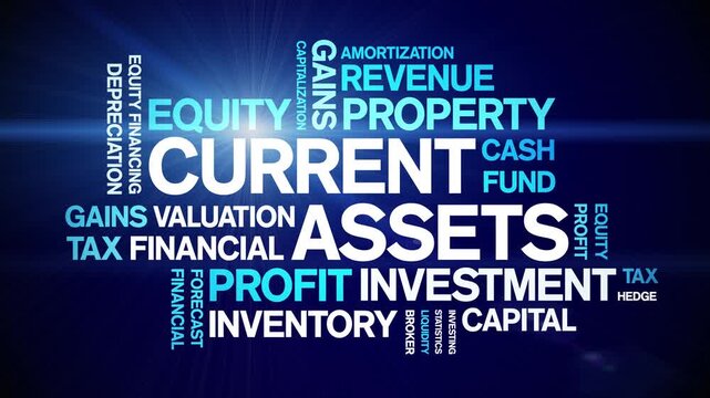 Current Assets animated word cloud-text design animation tag kinetic typography seamless loop.