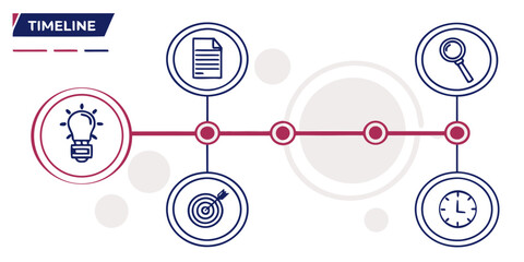 Visual representation of a project management workflow with key phases and tools