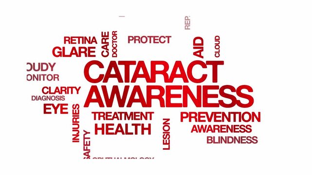 cataract awareness concept Animated Tag Word Cloud kinetic typography, Text Design Animation typography seamless loop video motion graphics Intro Wordart red type on white bg backdrop background