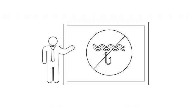 No Fishing Sign Presentation - Safety and Environmental Awareness.