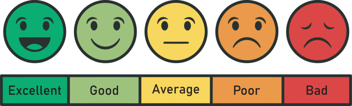 Emotional rating faces and corresponding labels
