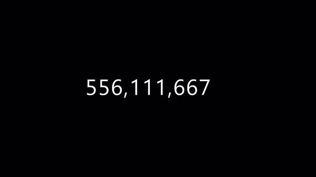 Number counter animation from 0 to 1,000,000,000 on a transparent background, Animated counting Numbers of one billion in 4k with alpha channel.