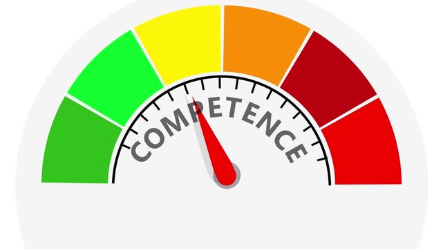 Competence Level Text or Word Low and Medium to High Meter Concept. Competence metering concept. 4k video.