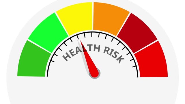 Health risk meter gauge indicating a moderate to high risk level. representing wellness, fitness, recovery and vitality.