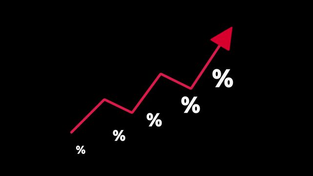 Business calculates inflation red arrow with a percentage sign and a pile of coins, concept of higher inflation and more expensive food. Motion graphics of percent business graph