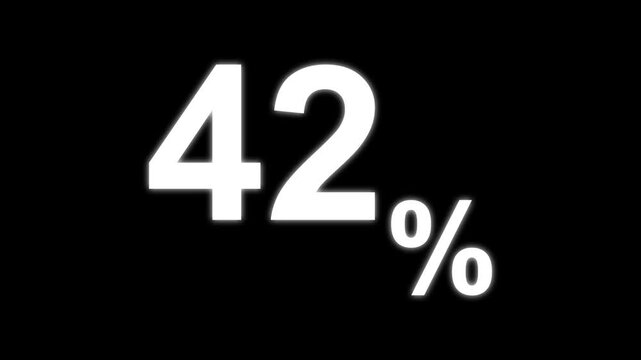 43 percent statistic glowing on black background for business growth and data analysis