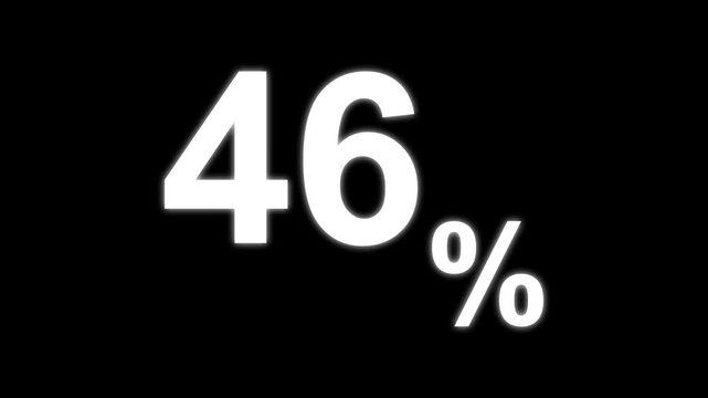 47 percent statistic growth chart neon digital display business success data analysis