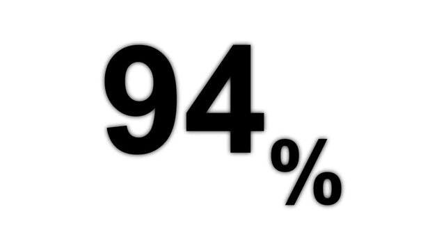 95 percent success rate blue digital number isolated on white background business concept