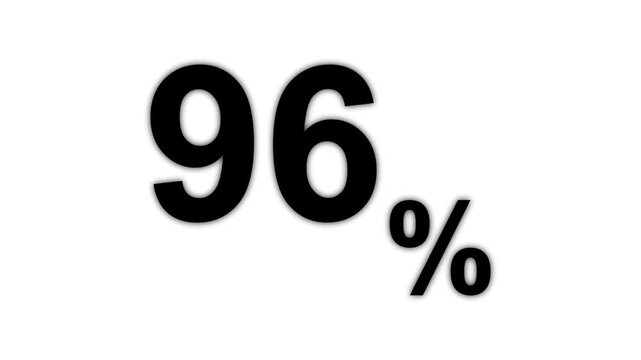 96 percent success rate statistic blue digital number isolated on white background