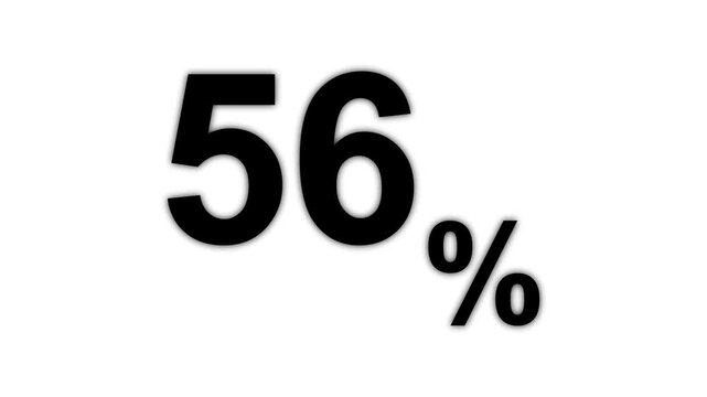 Bright red 57 percent sign on white background for business growth and statistics concept