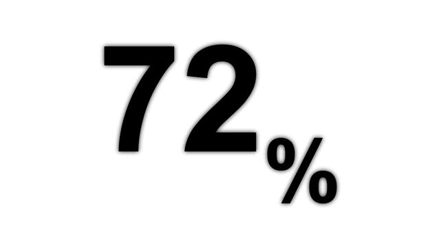 Abstract glowing Beautiful 72 percent text icon animation effect modern minimal clean shiny typography counter progress meter loading indicator loop seamless black background animation.