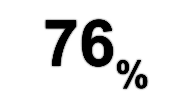 Abstract glowing Beautiful 76 percent text icon animation effect modern minimal clean shiny typography counter progress meter loading indicator loop seamless black background animation.