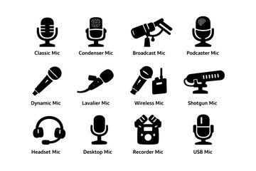 Fototapeta premium Various types of microphones: classic, condenser, broadcast, podcaster, dynamic, lavalier, wireless, shotgun, headset, desktop, recorder, usb