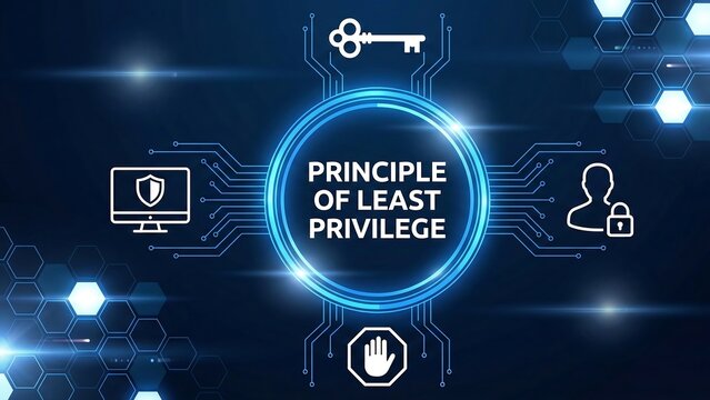 Principle of Least Privilege Concept for Cybersecurity and Identity Access Management
